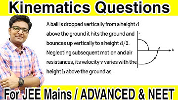 A ball is dropped vertically from a height d above the ground it hits the ground and bounces | JEE