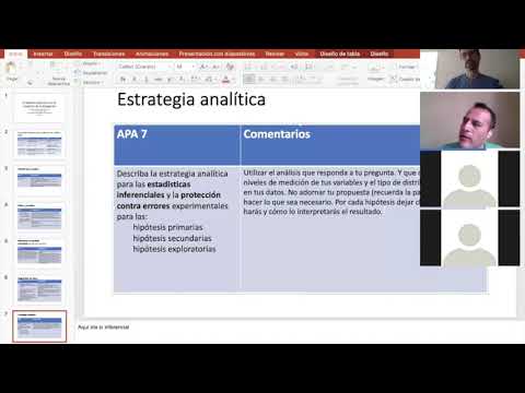 Video: ¿Qué es la estrategia analítica?