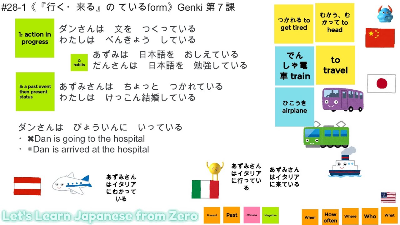 【N5】《#28-1 ているform 行く・来る》🇯🇵Let's Learn Japanese From Zero vol.28 - YouTube