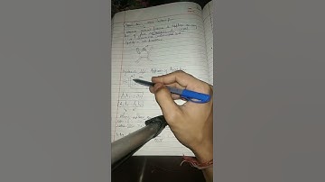 (Hydraulic lift  in 60 seconds) class11  Physics chapter 10 (fluid mechanics) please subscribe🙏