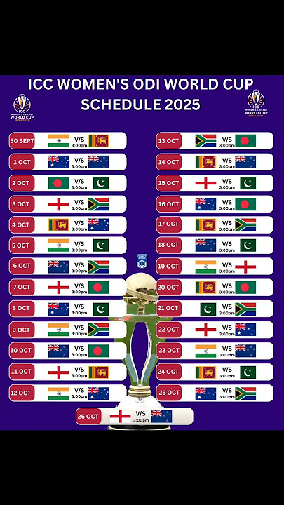 🏆 ICC Women’s ODI World Cup 2025 – Full Schedule 🏏📅 From 30 Sept to 26 Oct 2025, the best women’s