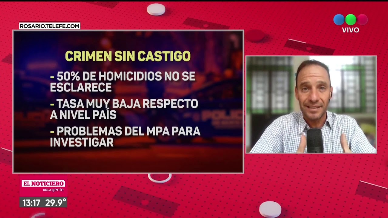 Crimen sin castigo: la mitad de los homicidios queda impune - Telefe Rosario