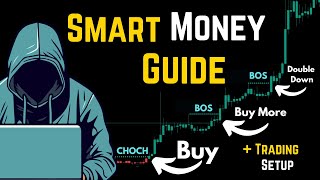 SMART MONEY CONCEPTS 2024 Trading Course and Day Trading Strategy (Lux Algo)