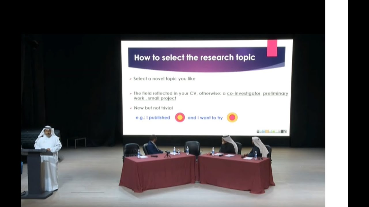 How to Write a Successful Research Proposal || AUK Office of Research ...
