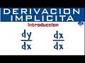 Derivación implícita | Introducción