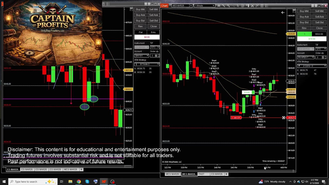 13th March 2026  Daytrading ES Futures with Captain Profits