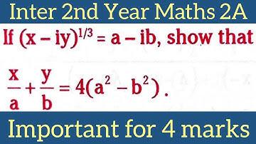 problem on complex numbers in telugu@maths naresh eclass