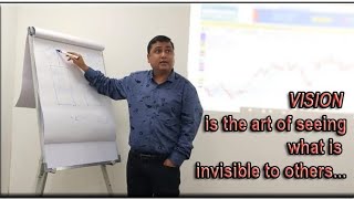 Nifty view for tomorrow