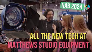 NAB 2024: Cinematography for Actors Interviews Matthew Studio Equipment