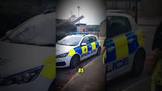 UK Cop Uses Physical Intimidation — Big Mistake!#shorts