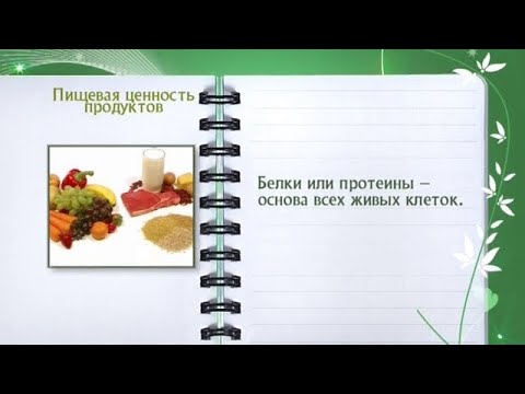 Пищевая ценность продуктов