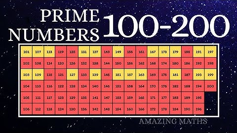 Find PRIME NUMBERS between 100 and 200 using this easy method - Amazing Maths