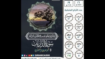 سورة الذاريات الآية ٢٤-٣٠ القارئ محمد صديق المنشاوي رحمه الله