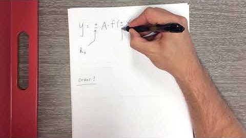 1.1 Transformations Part 1 (Pre-AP AND OL Precalculus)