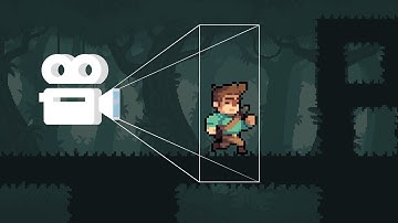 Camera Follow Player Unity2D