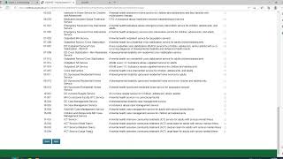 How Do I Submit a Service Modification?