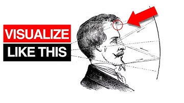 Once You VISUALIZE Correctly, REALITY SHIFTS Instantly (This Is How)