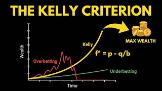 The Math Behind Optimal Bet Sizing | Kelly Criterion