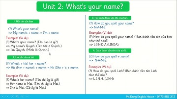 Tổng hợp cấu trúc Tiếng Anh 3 - Unit 2 by Ms.Dung!