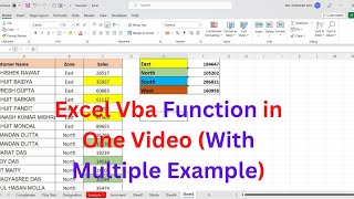Excel VBA Function in one video (with Multiple example), Basic to advance, Excel VBA Tutorial