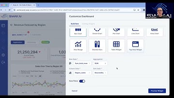 How to Visualize Your Data with a Bar Chart within a Sway AI Dashboard
