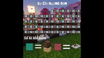 Cách làm bài Nevada ( how to make Nevada ) trong Minecraft