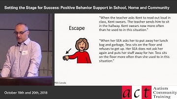 WTF – What’s the Function? Part 5 - Functions of Behavior