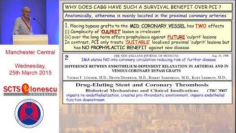 CABG is the best therapy for coronary artery disease