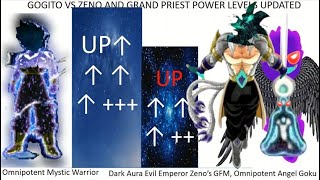 Gogito Vs Zeno And Grand Priest Power Levels