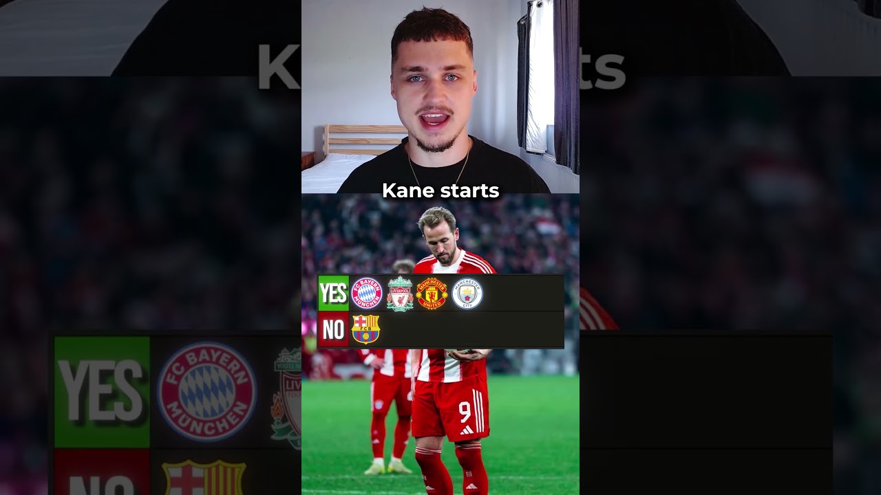 Does Prime Harry Kane Start For These Prime Teams?