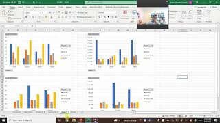 Graphically Summarizing Quantitative Data – Cross Tabulation