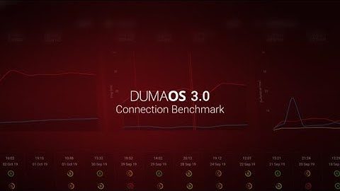 Connection Benchmark Video