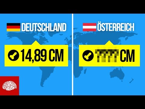 Länder nach Penisgrößen sortiert