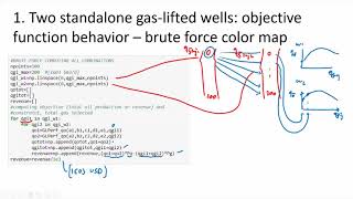 Hydrocarbon production optimization nr. 2