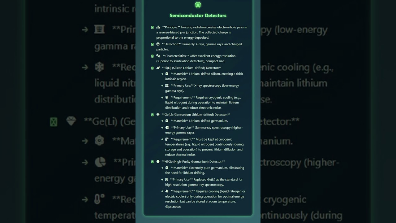 Radiation detectors: Geiger-Muller counter, Scintillation counter, Semiconductor detectors SiLi...