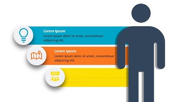 Target Customer Characteristics PowerPoint Template | Animated PowerPoint Template