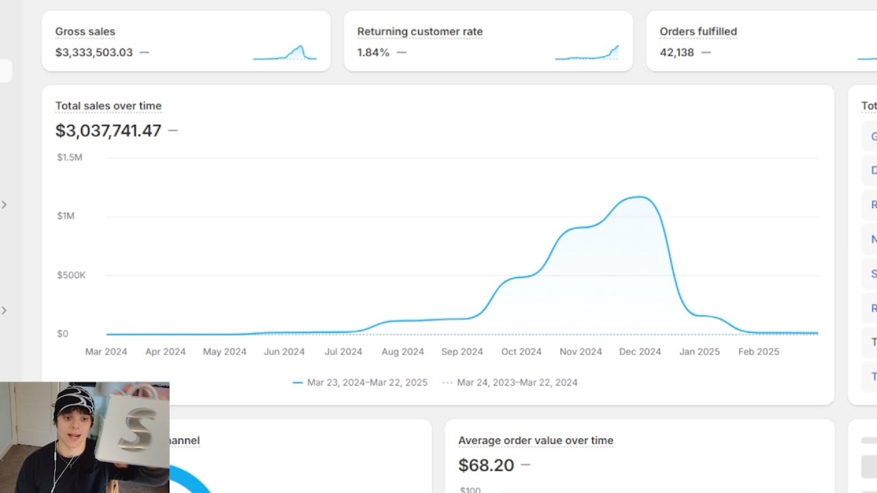 speedrunning a winning product (copy me)