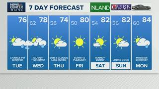 NEWS CENTER Maine Weather Forecast