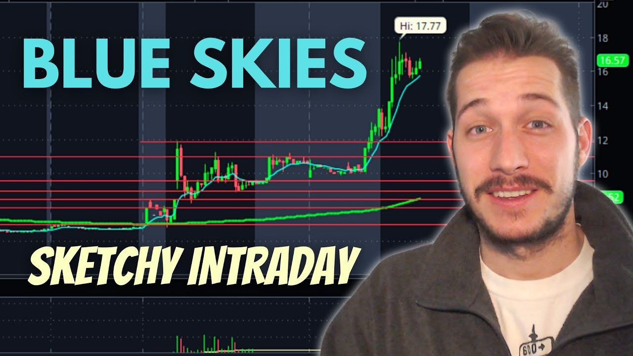 Is DCFC Stock A Buy? (Swing Trade Opportunity) YouTube