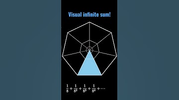 Summing powers of 1/8 visually!