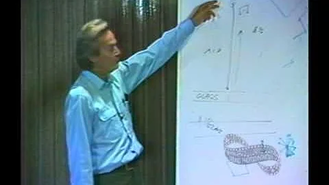 Richard P Feynman: Quantum Mechanical View of Reality 2 (Part 3)