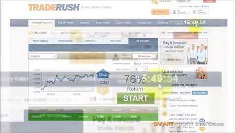 Ways To Make Money Online Fast. Earn Money Every 60 Seconds On TradeRush!