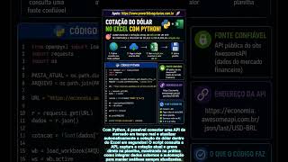 🚀 ENQUANTO UNS COPIAM DÓLAR NO CTRL+C / CTRL+V... O PYTHON AUTOMATIZA. 🤯🔥