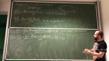 52. MFE: Partial derivatives