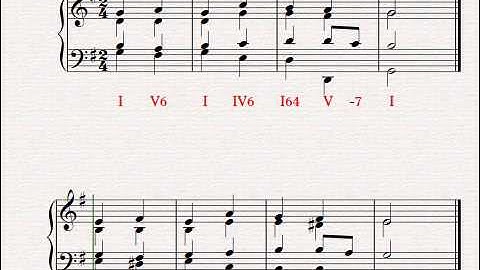 Keyboard Harmony Exercise: I V6 I IV6 I64 V V7 I (G major and E minor)
