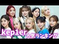 【最新】Kep1er（ケプラー）メンバー人気ランキング日本版2022年9月케플러랭킹