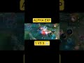 BETON #mobilelegends #mlbb #alphamlbb #explaner #shorts #fyp