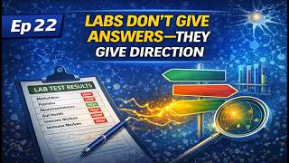 Ep 22 Labs Don’t Give Answers—They Give Direction