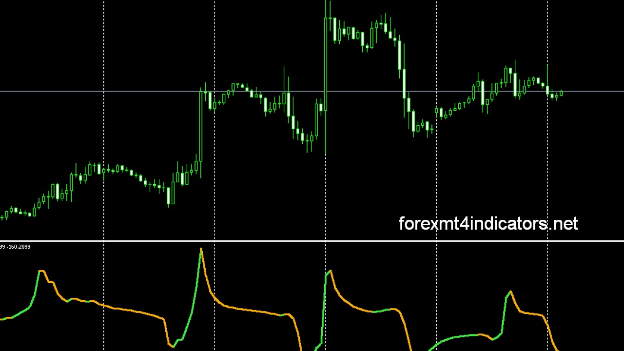 Forex tmgm withdrawal