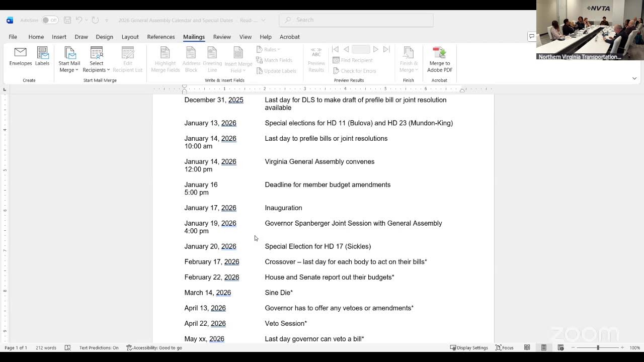 January 8, 2026, NVTA GPC Meeting